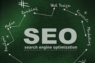 Технический SEO аудит сайта