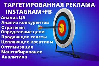 Таргетированная рекламы в Instagram и Facebook