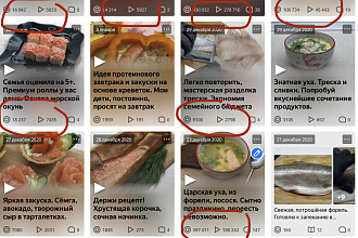 Размещение нативной рекламы на моём канале Дзен