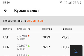 Переведу ваш тексС картинок или просто документ