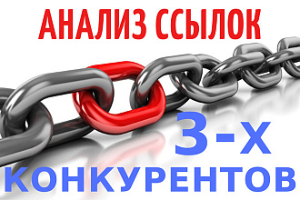 Анализ ссылок 3-х конкурентов, продвигаемых страниц и анкоров