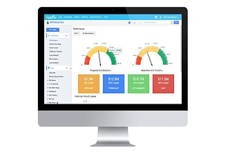 Ваша собственная CRM или ERP под ключ