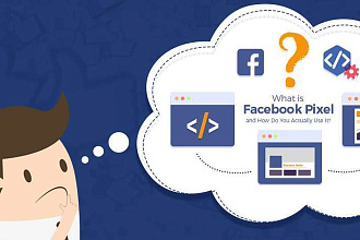 Пиксель facebook - размещу и правильно настрою на Вашем лендинге