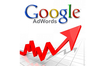 Профессиональная настройка контекстной рекламы Google Ads