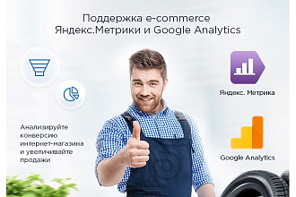 Установлю сайт Шины и диски