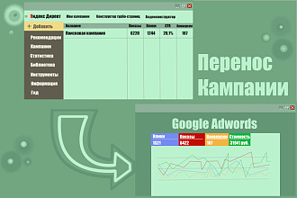 Перенос рекламной кампании из Яндекс. Директ в Google Ads