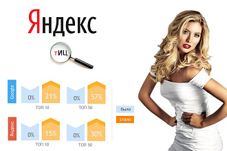 10 вечных трастовых ссылок для женских сайтов