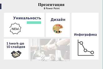 Создам презентацию, исправлю дизайн, PowerPoint