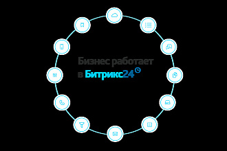 Базовая настройка CRM Битрикс24 от сертифицированного партнера