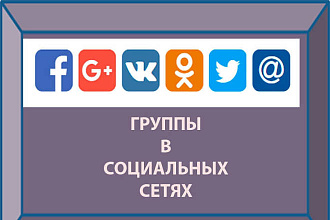 Создание, настройка группы в соцсети