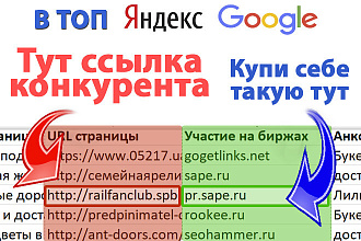Анализ, поиск ссылок 10 конкурентов + где их купить + ключевые слова
