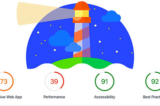 Ускорение сайта Wordpress по Google PageSpeed Insights