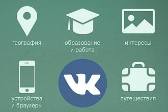 Таргетированная реклама ВКонтакте