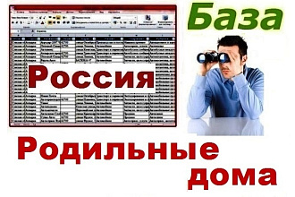 База родильных домов РФ