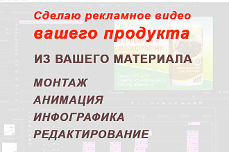 Сделаю рекламное видео