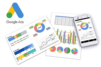Настройка контекстной рекламы в Google Ads +КМС под ключ