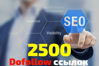 Выполню 2500 безанкорных Dofollow ссылок