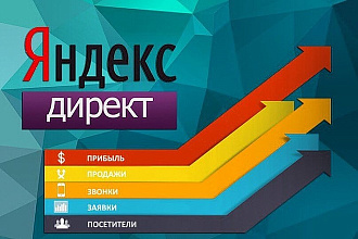 Контекстная реклама, клиенты, заявки, лиды для юристов и адвокатов