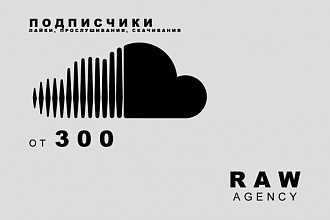 Раскрутка SoundCloud