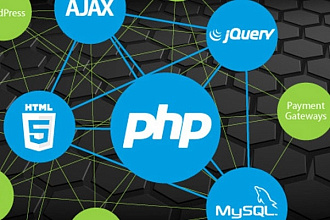 Доработка сайта на Php