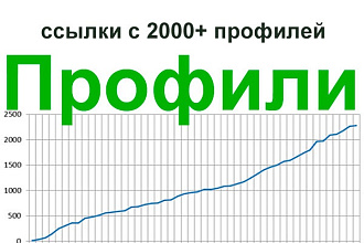 Ссылки с профилей 2000+