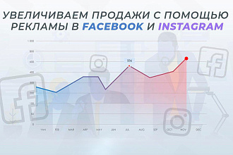 Увеличиваем продажи с помощью рекламы в Facebook и Instagram