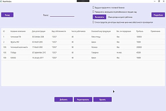 Создам программу по работе с данными на основе SQL и C#