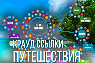 5 жирных крауд ссылок с форумов по тематике Путешествия и Отдых