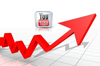 300 подписчиков на Ваш YouTube-канал