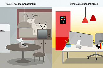 Микроразметка