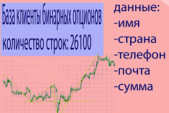 База клиентов бинарных опционов