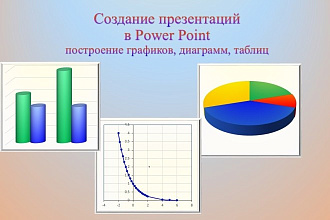 Оформление презентаций