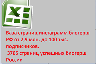 База инстаграм блогерш РФ. 3765 страниц, 2,9 млн-100 тыс. подписчиков