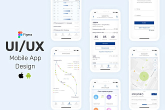 Современный, минималистический интерфейс для iOS и Android в Figma