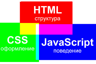 Верстка из .PSD