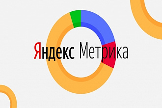Подключение Яндекс Метрики