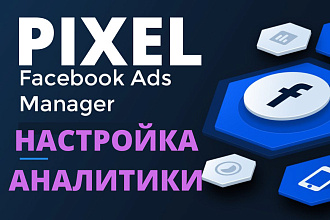 Настройка пикселя facebook Instagram