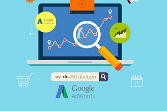 Реклама в Google Adwords