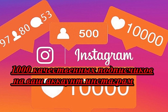 Подписчики ХИТ Большинство RU