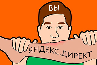 Профессиональная настройка Яндекс Директ. Гарантии при заказе под ключ