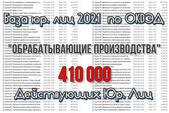 Обрабатывающие производства. База организаций и ИП РФ по ОКВЭД 2021