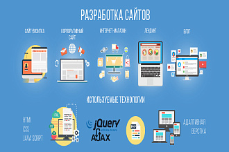 Разработка сайтов