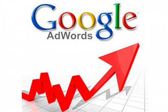 Настрою контекстную рекламу в Google Adwords