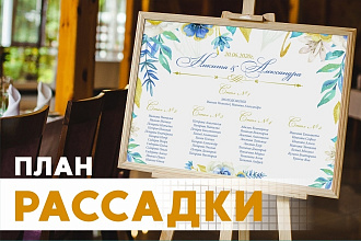 План рассадки гостей для свадьбы
