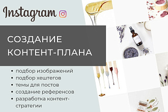 Оформление, контент-план и контент-стратегия. Instagram