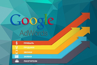 Настройка и ведение контекстной рекламы Google Adwords