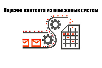Парсинг контента по ключам из поисковых систем