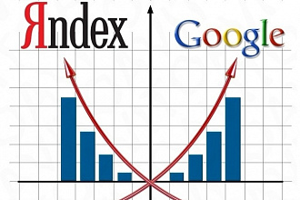 SEO оптимизация сайтов