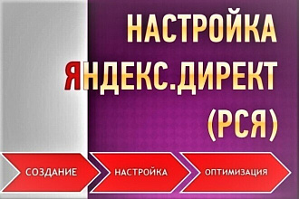 Настройка и ведение контекстной рекламы в РСЯ