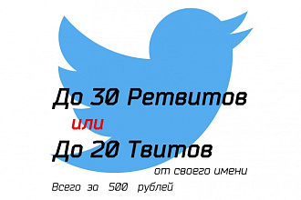 Трафик из Твиттера